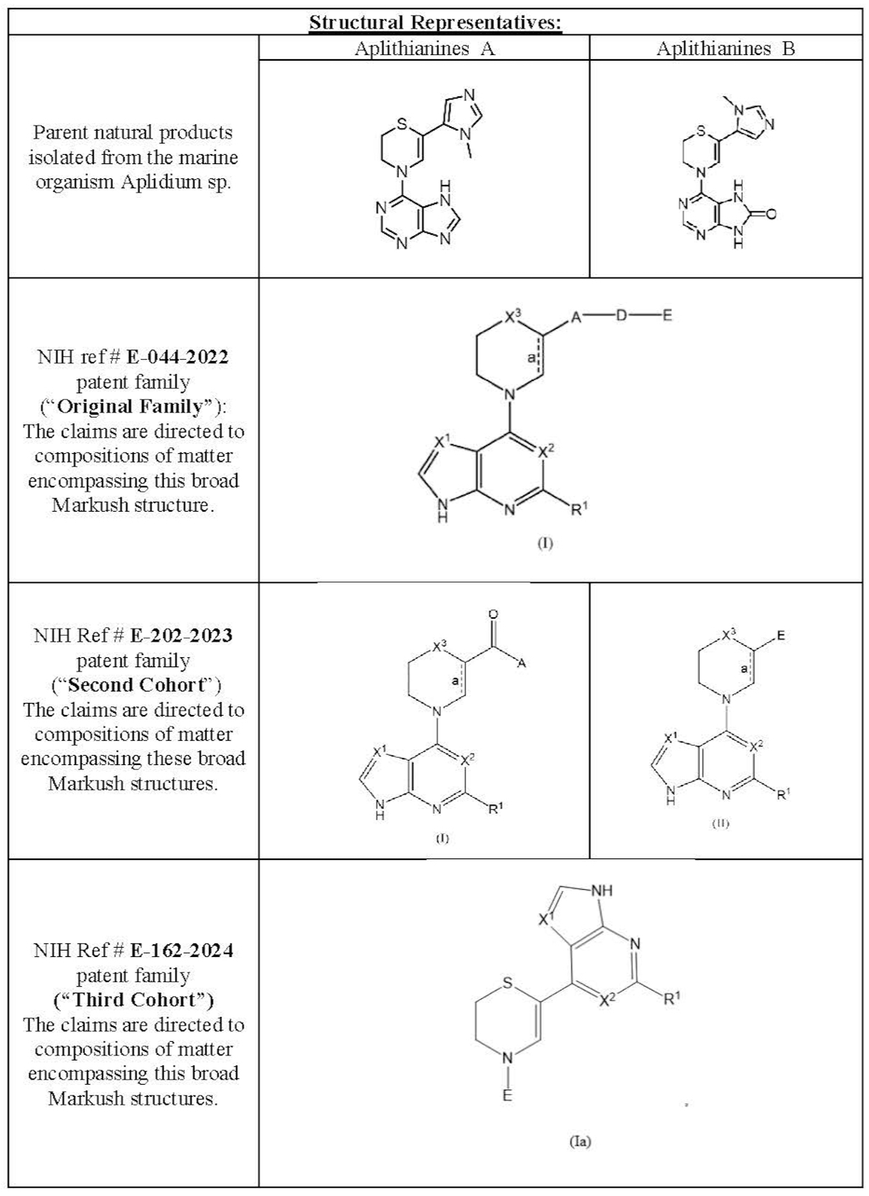 Image of Molecular Diagrams